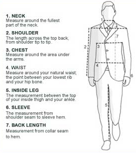 Young Male Dress Forms | pgmdressform.com
